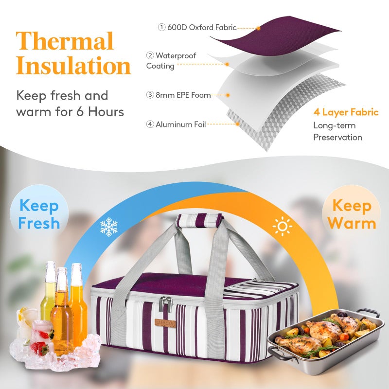 LUNCIA Insulated Casserole Carrier for Hot or Cold Food, Lasagna Lugger Tote for Potluck Parties/Picnic/Cookouts, Fits 9""  13"" Baking Dish, Purple - Image 3